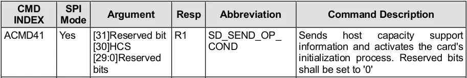 ACMD41 Format