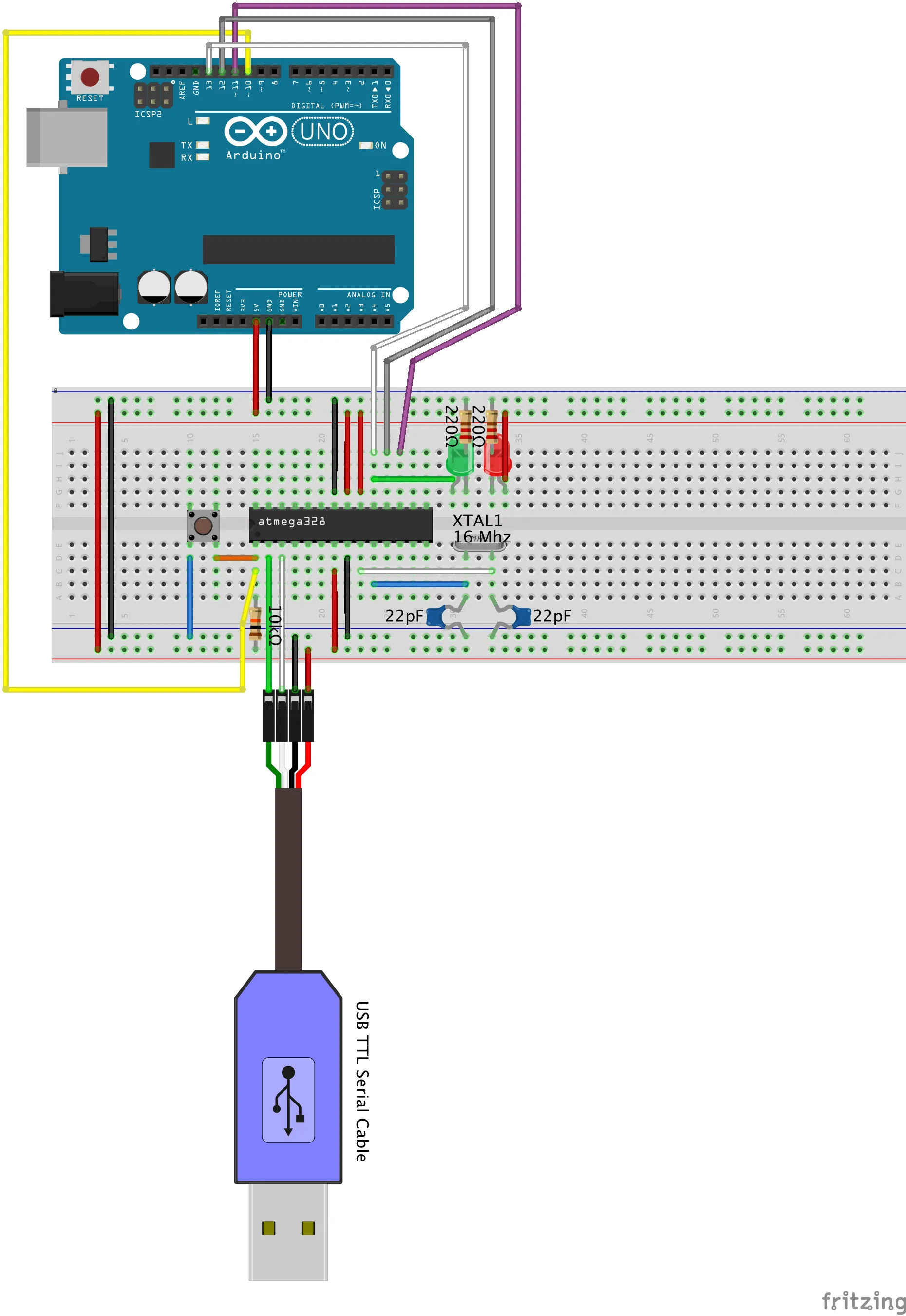 Connections