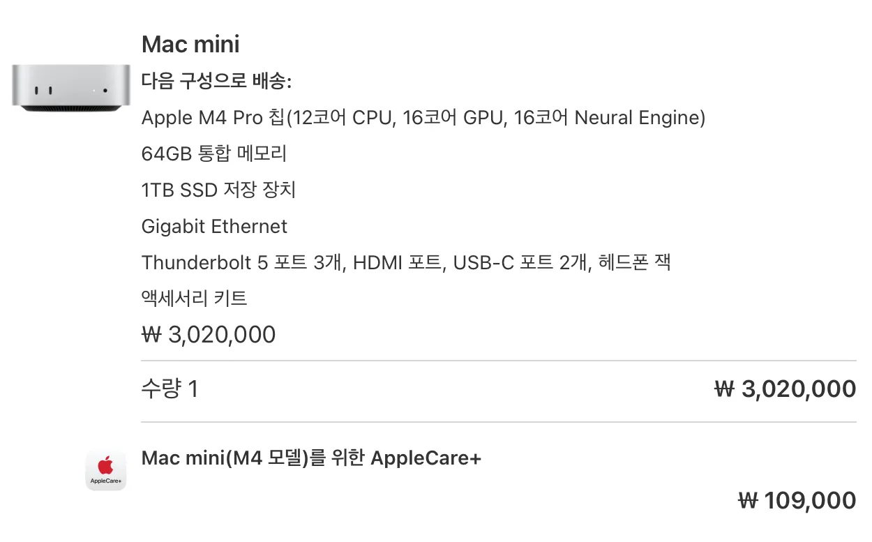 My Mac mini Specification