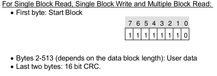 Single Block - Start Token